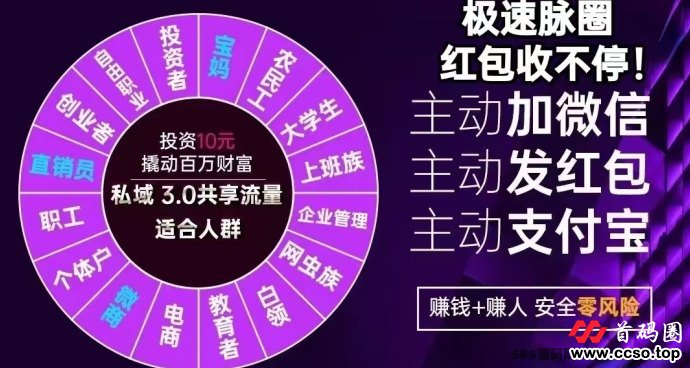 极速脉圈13号上线：限时优待，团队长欢迎对接！