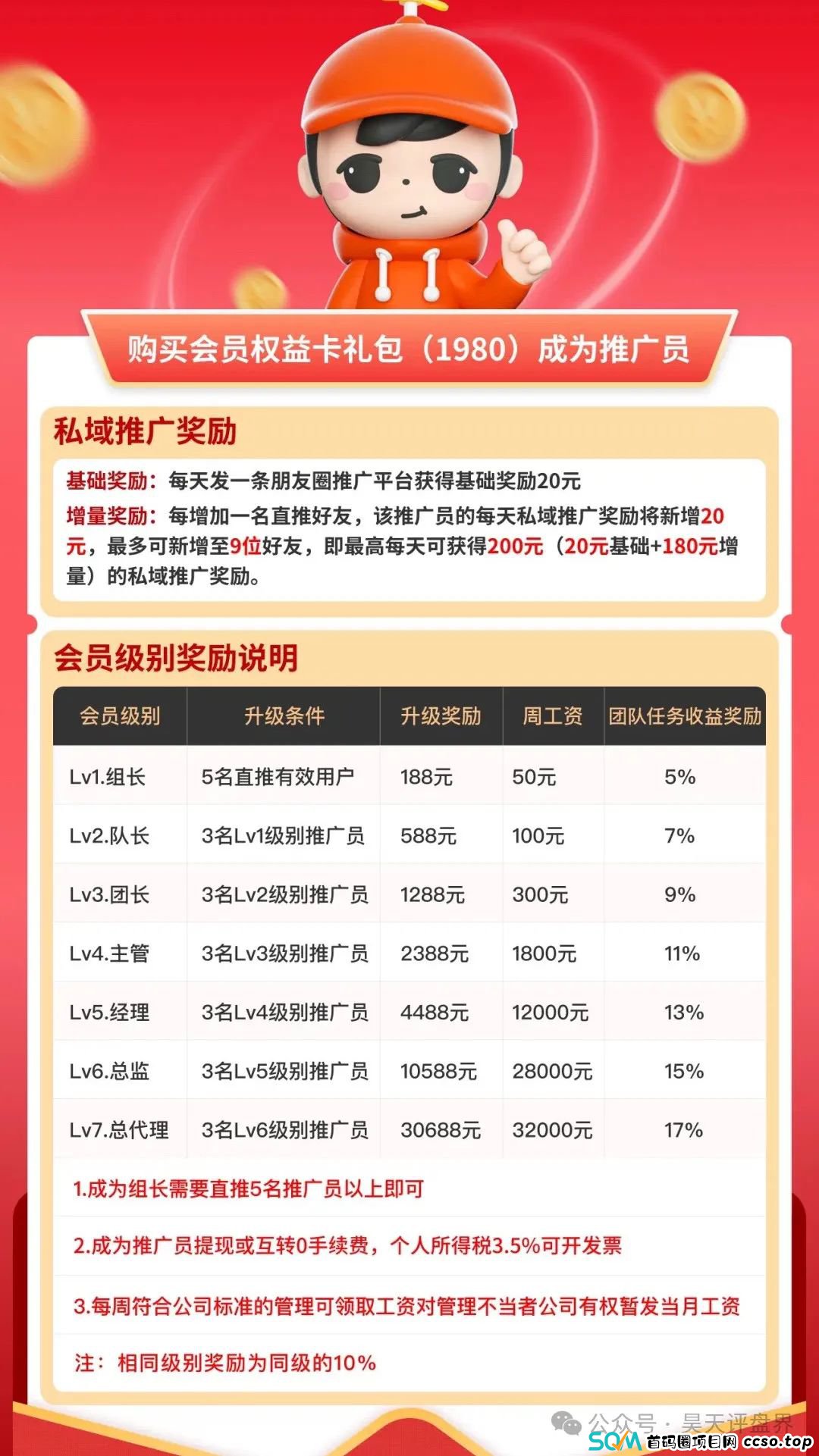 “一号零食”典型的分红类资金盘骗局，目前已经有几万会员，泡沫已大，即将崩盘跑路！