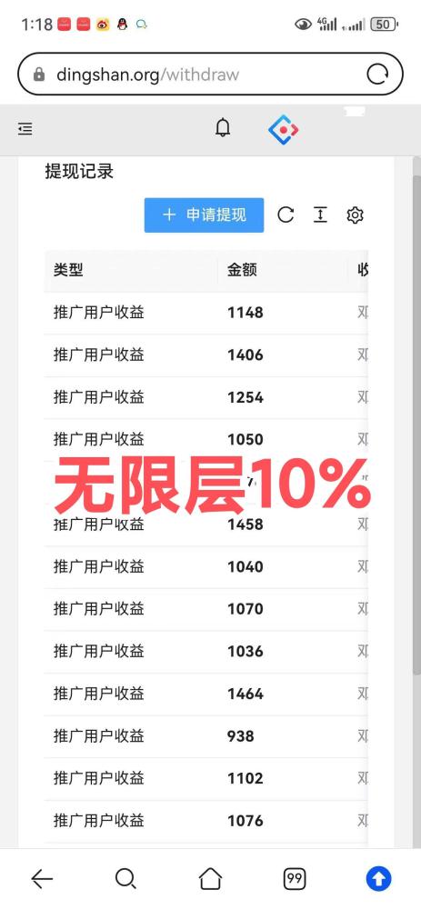 2025新出第一挂机项目大全入口，多劳多得无门槛