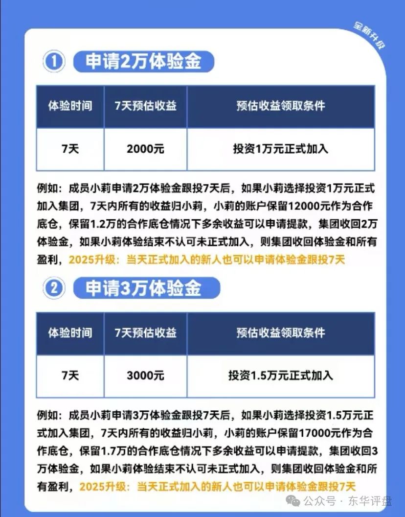 “一翎资本”股票资金盘骗局