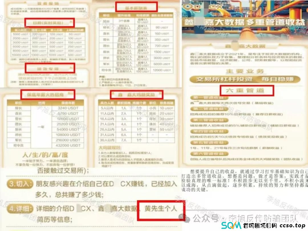快跑别中招！全是坑！警惕以下20个项目涉嫌非法集资、传销、诈骗！早跑早上岸！
