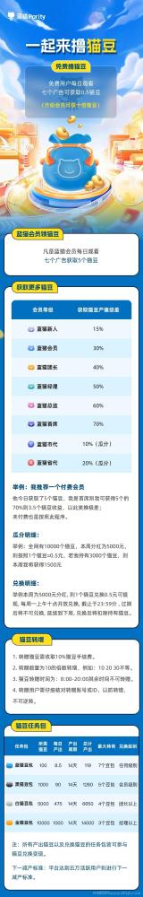 蓝猫生活平台：副业增收、智能省钱、精准引流，开启多元财富之旅