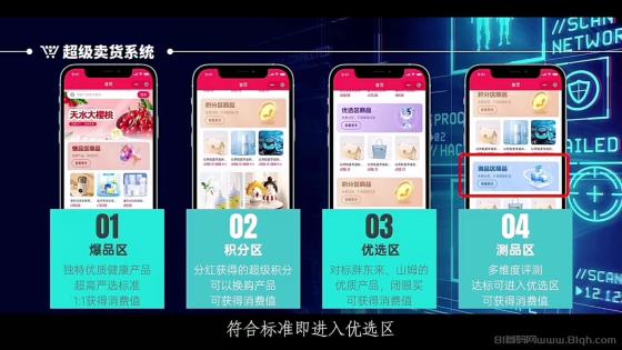 【超级乐分享】人人都是消费商，占位越早收益越高，低门槛高回报！
