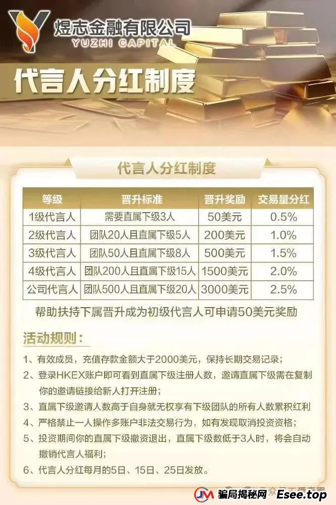 【】交易所带单类资金盘骗局，部分团队已经撤离，即将崩盘跑路！