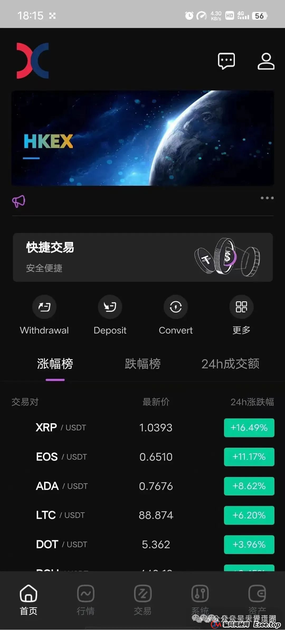 交易所骗局揭秘：圈钱过亿，部分团队已经撤离，即将崩盘跑路！