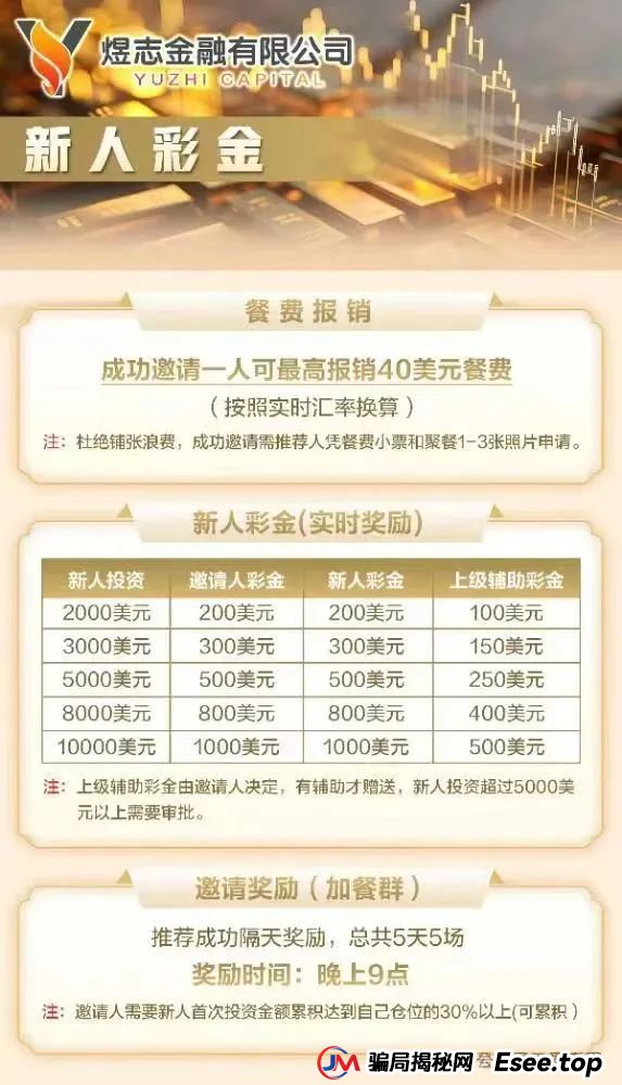 【】交易所带单类资金盘骗局，部分团队已经撤离，即将崩盘跑路！