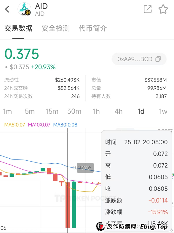 预警 | AIDAV2毫无造血功能，纯纯传销资金盘！Aidatify换皮项目，雷霆社区与境外诈骗团伙勾结割韭菜！