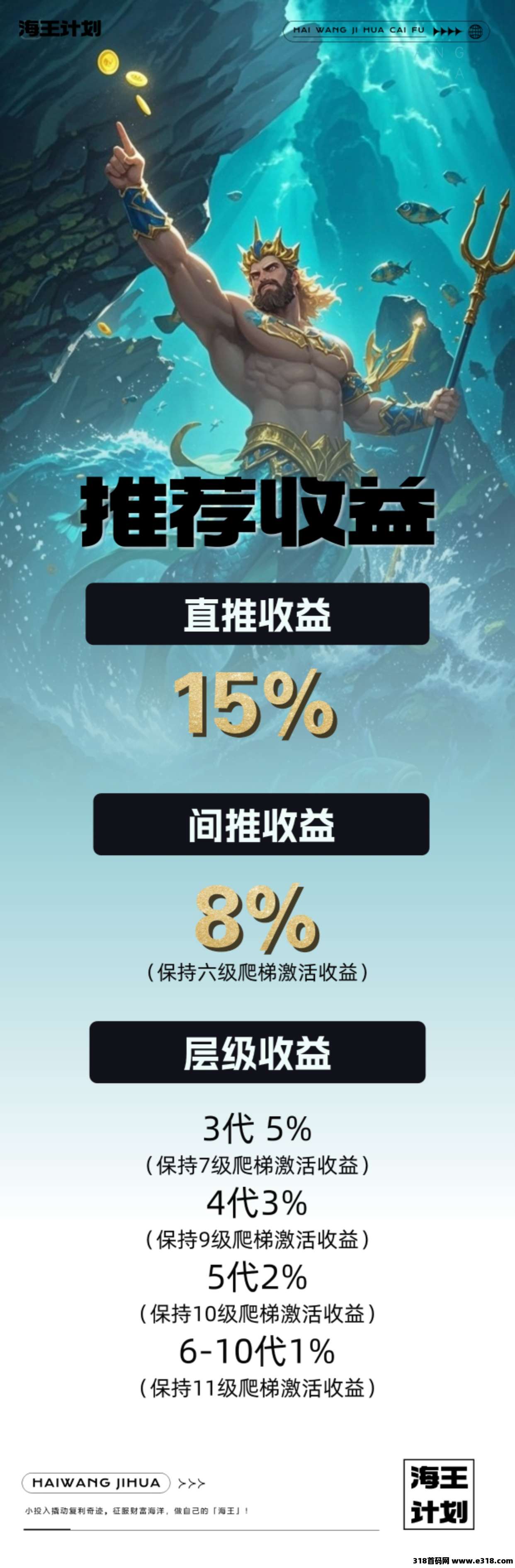 海王计划，招募团长，扶持拉满！