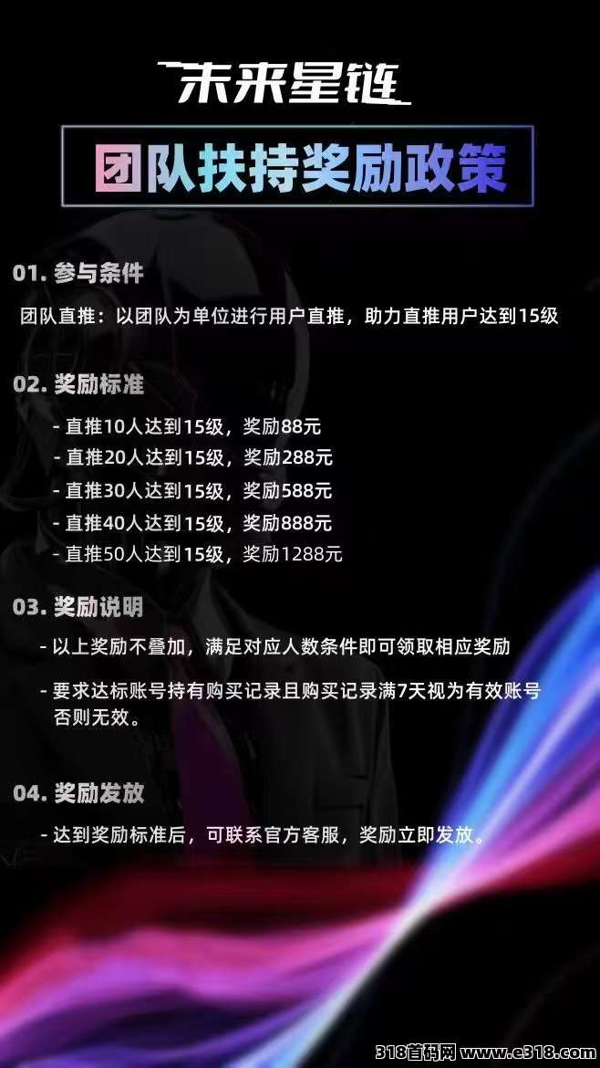 未来星链预热，直推间推，扶持拉满