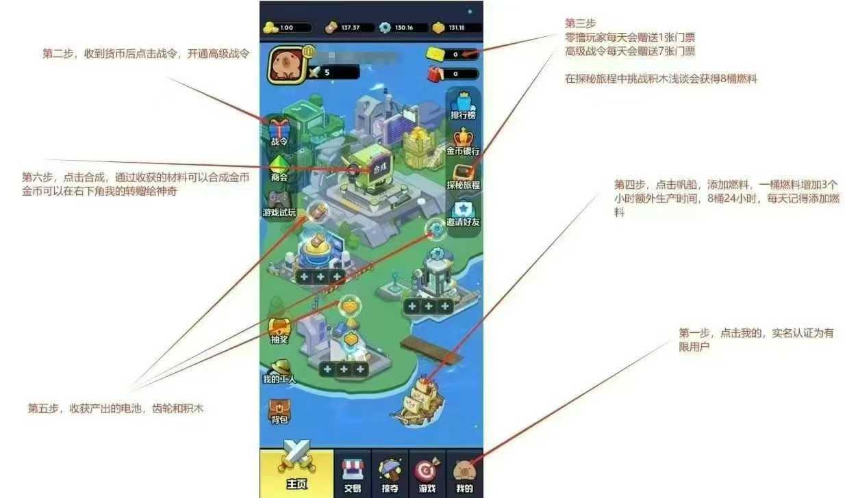 梦幻工坊、零撸/玩法看图片苹果安卓都行！
