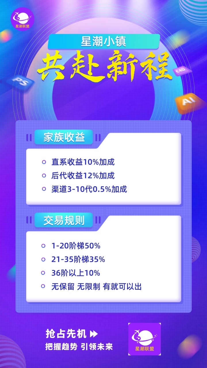 首码星潮小镇，高扶持招散户