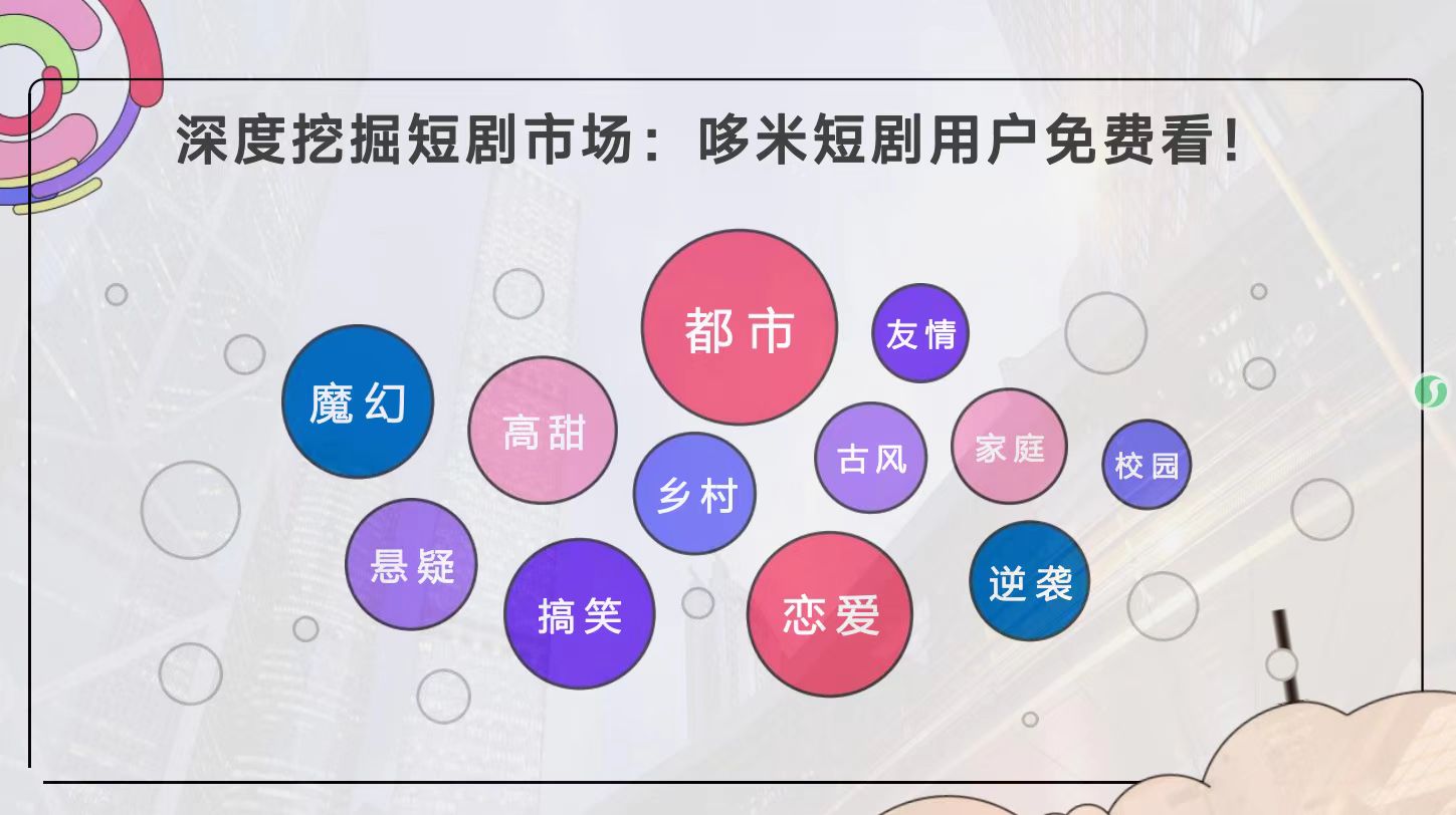 摸鱼神游戏，钓鱼追短剧金币狂览！