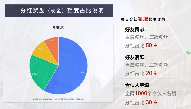 摸鱼神游戏，钓鱼追短剧金币狂览！