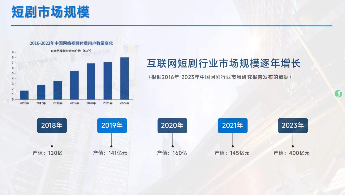 摸鱼神游戏，钓鱼追短剧金币狂览！