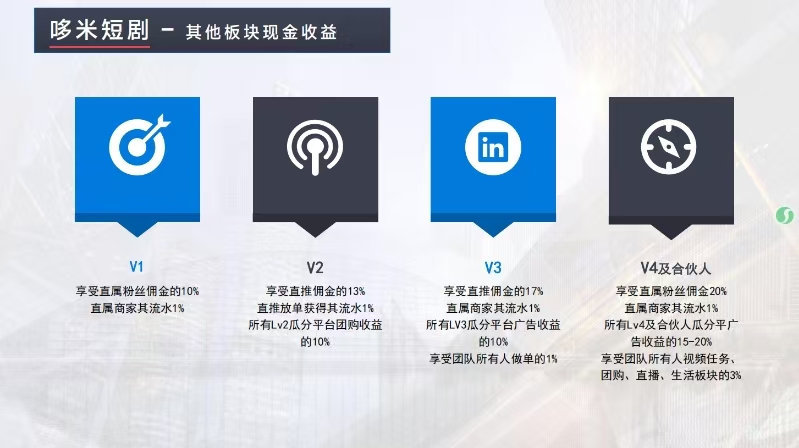 摸鱼神游戏，钓鱼追短剧金币狂览！