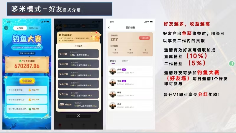 摸鱼神游戏，钓鱼追短剧金币狂览！