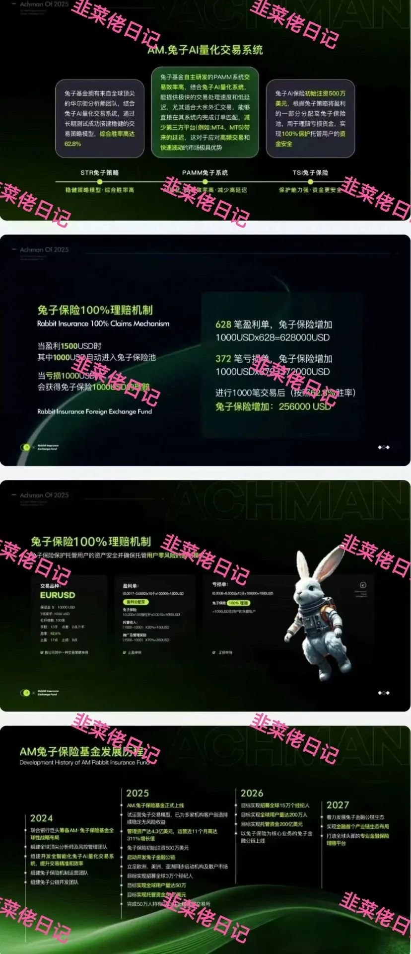 曝光 | 最新资金盘项目骗局，优科创（LCD利鼎交易所），信和证券，Achman AM兔子保险基金这些项目随时可能卷钱跑路，注意避雷！