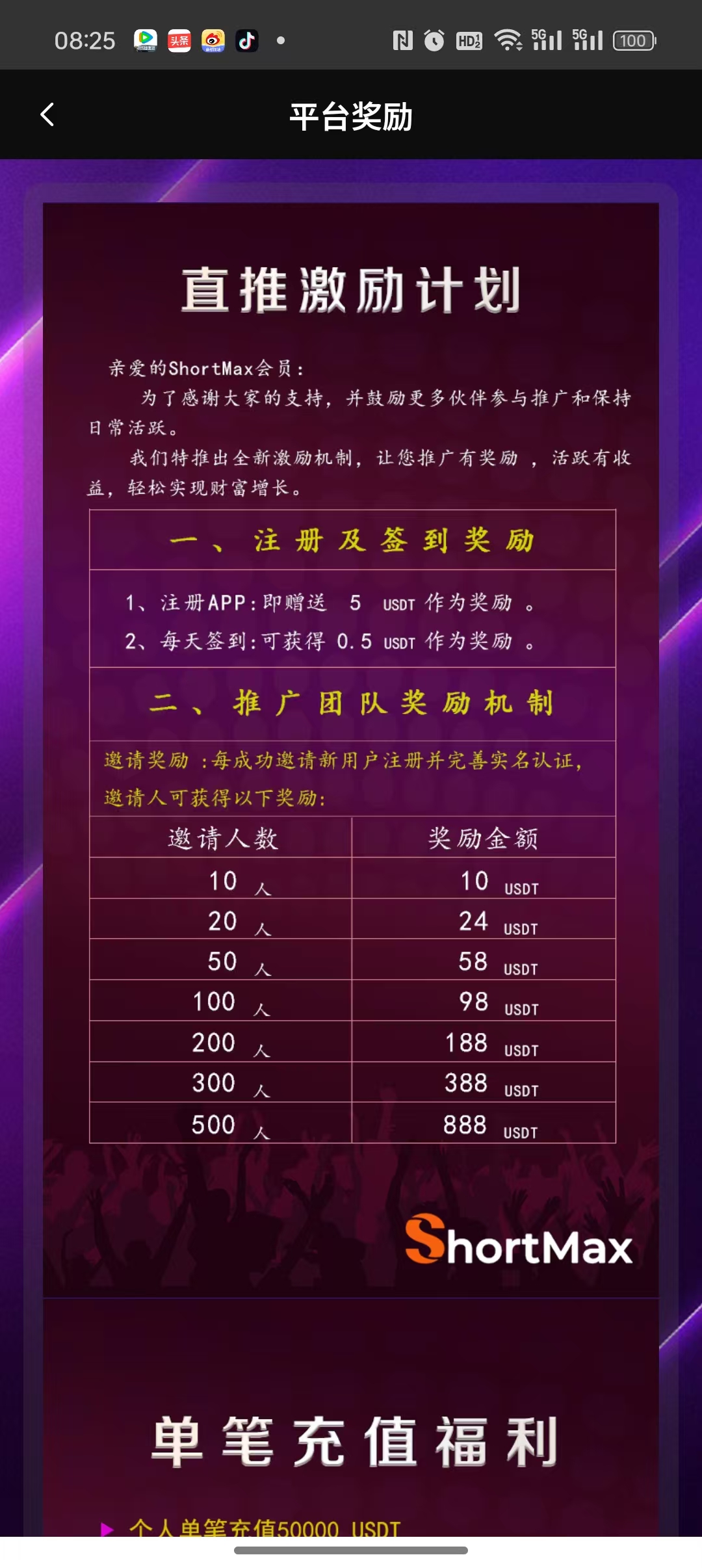 零撸项目实名认证5U签到每天0.5u
