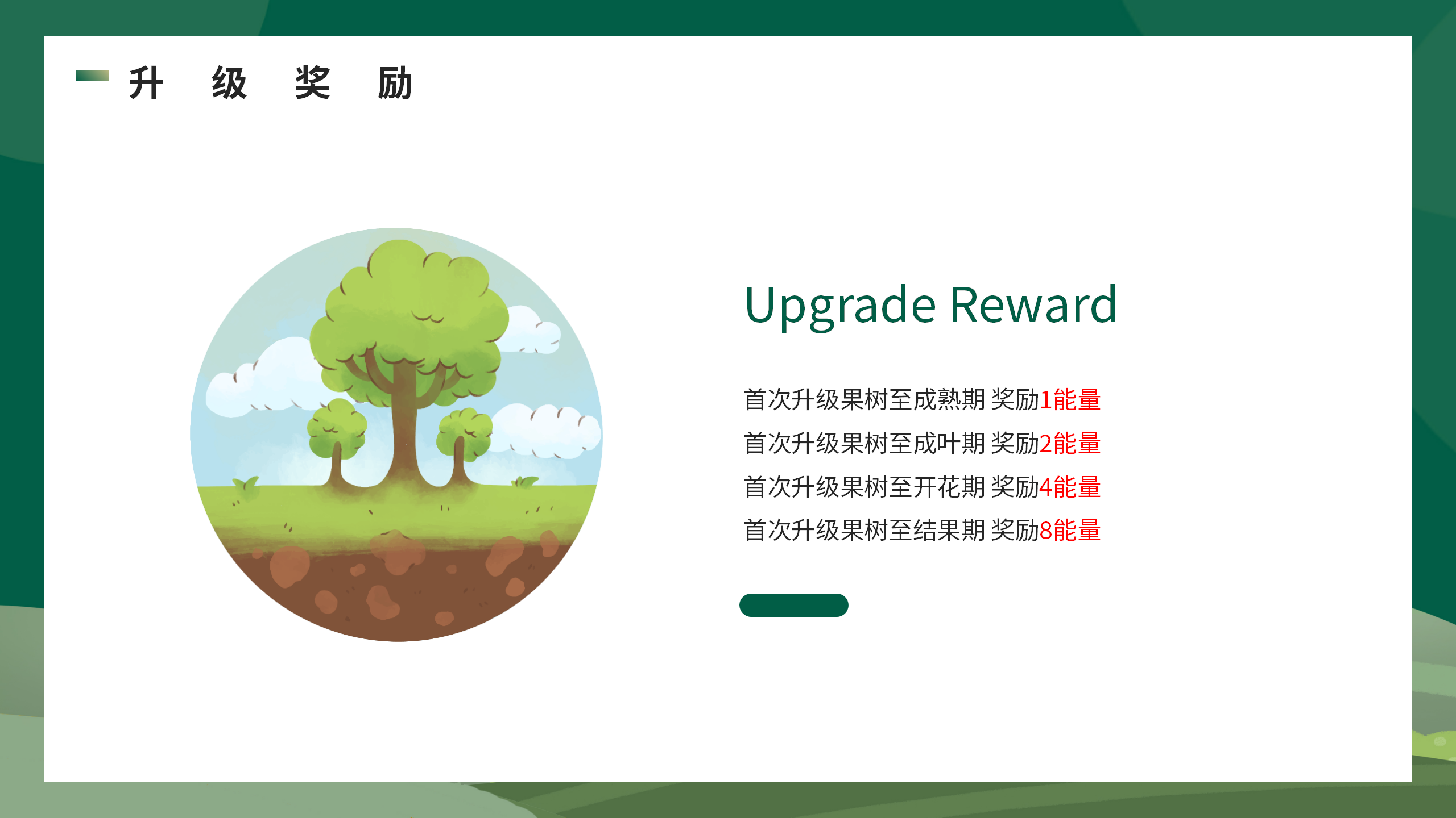 开心果树，首码零撸预热，经营模拟，种植养成无广告挂机领能量
