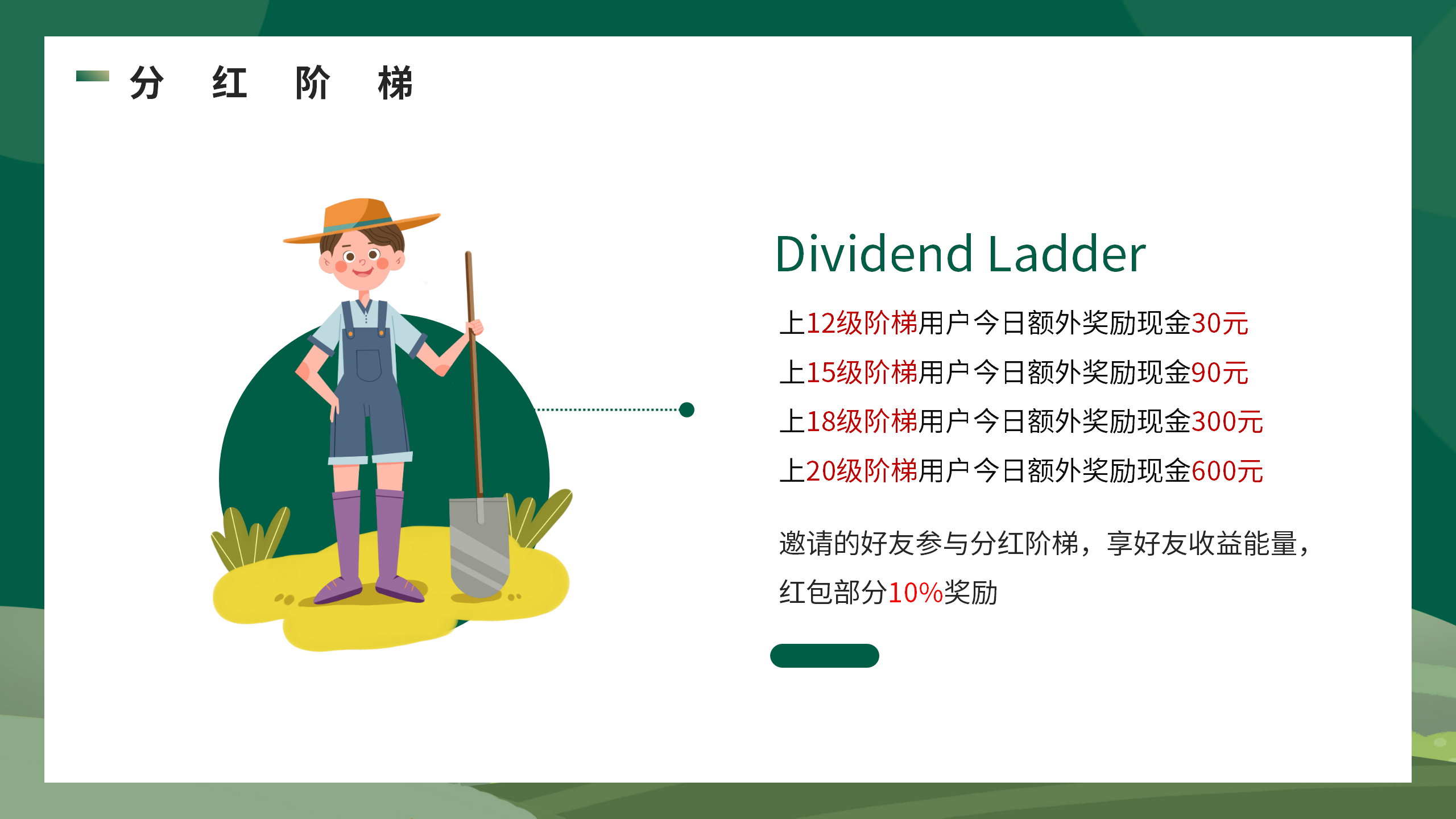 开心果树，首码零撸预热，经营模拟，种植养成无广告挂机领能量