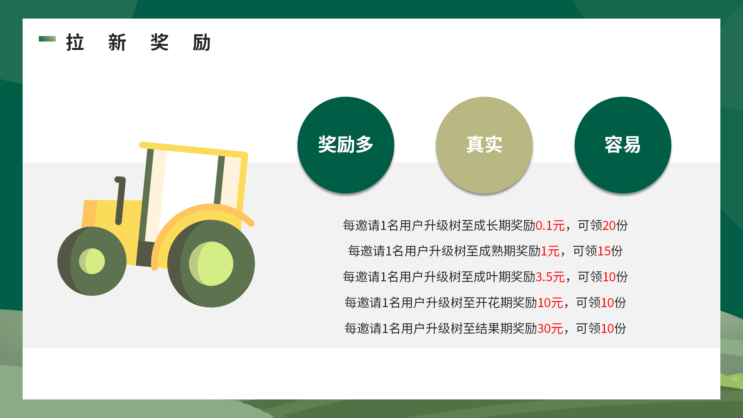 开心果树，首码零撸预热，经营模拟，种植养成无广告挂机领能量