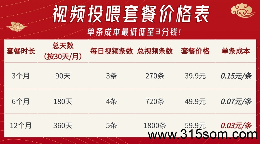告别繁琐剪辑！揭秘“推文投喂”新玩法：领取视频直接发，轻松开启短视频变现！