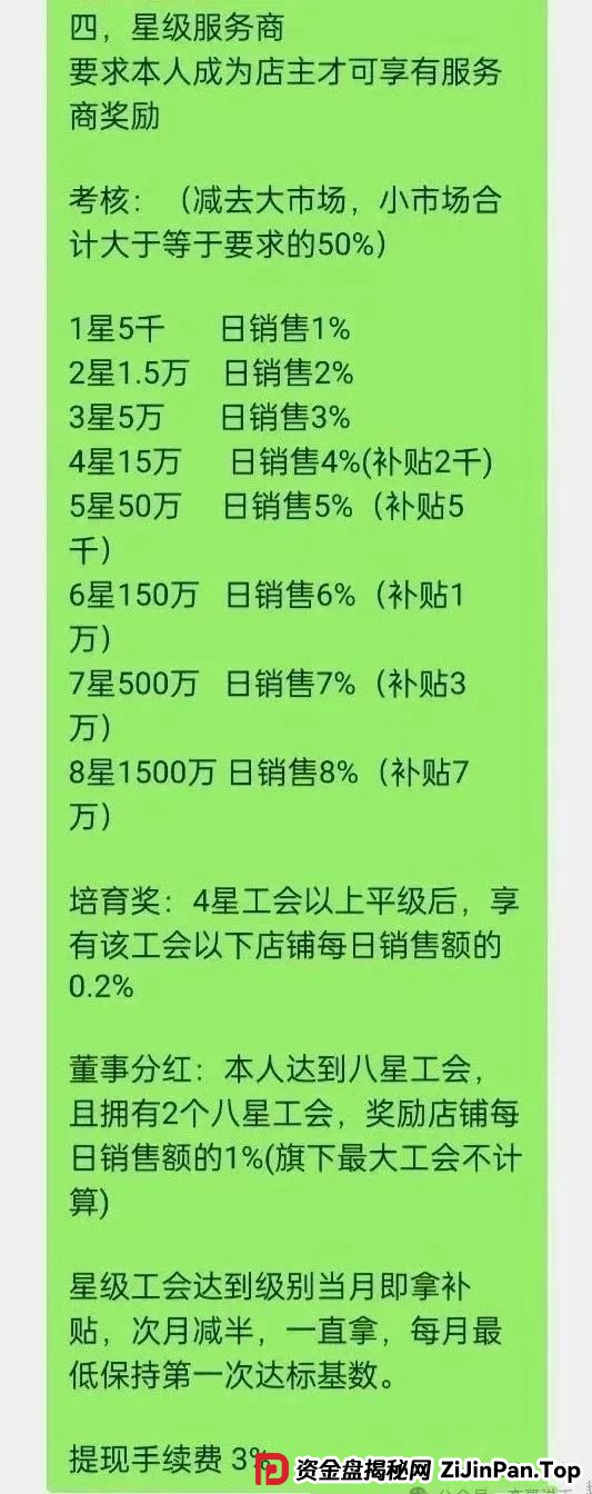 零成本开店当老板？又一个打着跨境电商的骗局--优哩哩，不要再去当炮灰了...