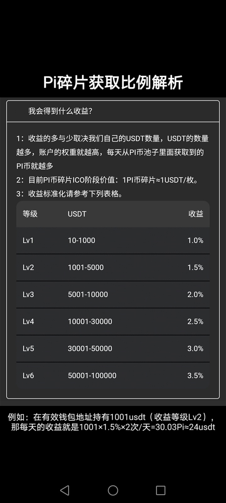 PI/币宣布切入主网.从币/按.芝/麻/开/门.Ave平台获取稳定F PI/币/收/溢!