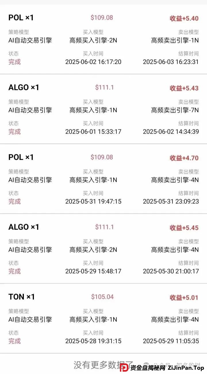 布鲁交易所是合法公司吗？布鲁交易所Bleutrade资金盘高度预警，即将崩盘跑路！