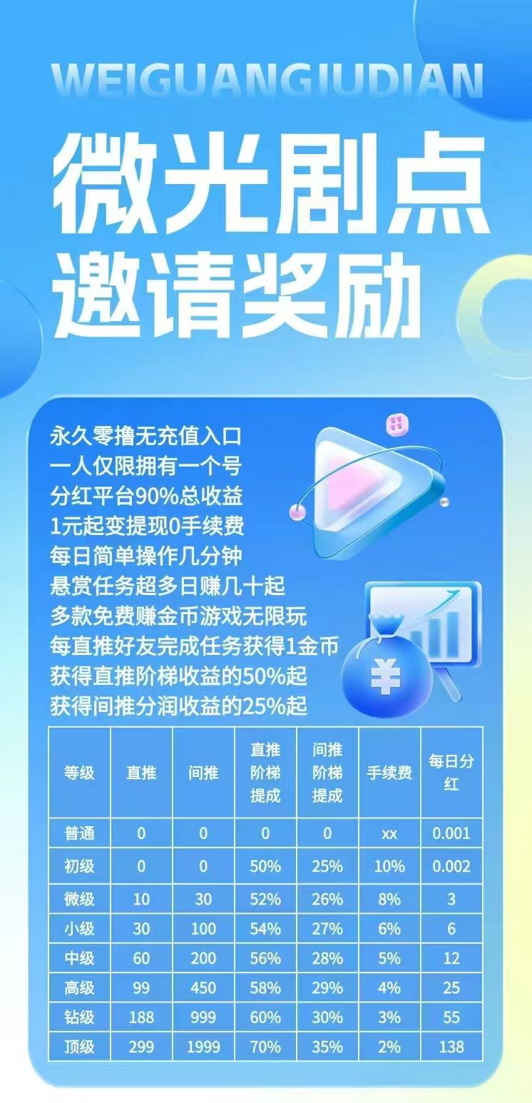 微光剧点刚出爬墙全民据点二台