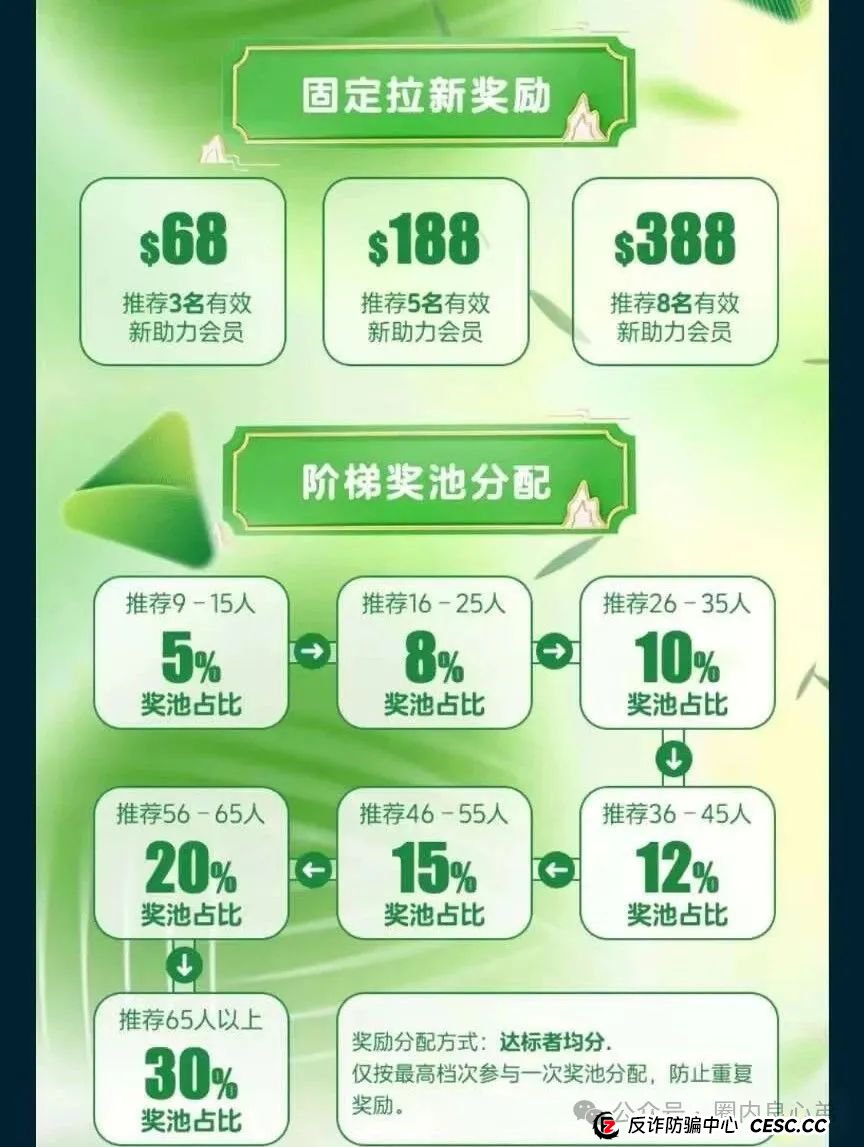 启迪医疗—未来音，是投资者的盛宴，还是包装的骗局，注意警惕。