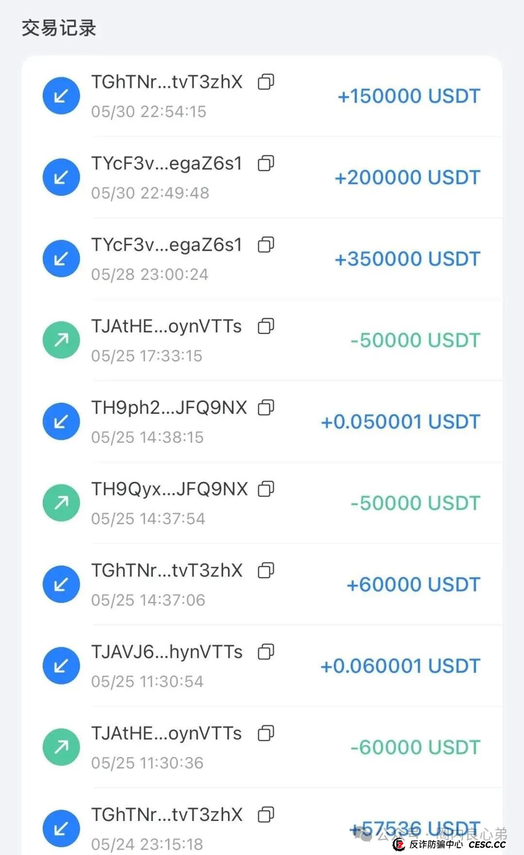 启迪医疗—未来音，是投资者的盛宴，还是包装的骗局，注意警惕。